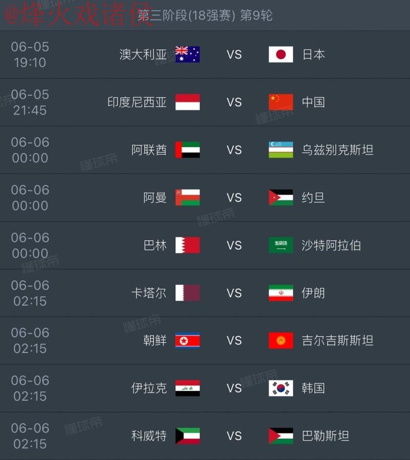2026世界杯比分入口全站实时更新平台