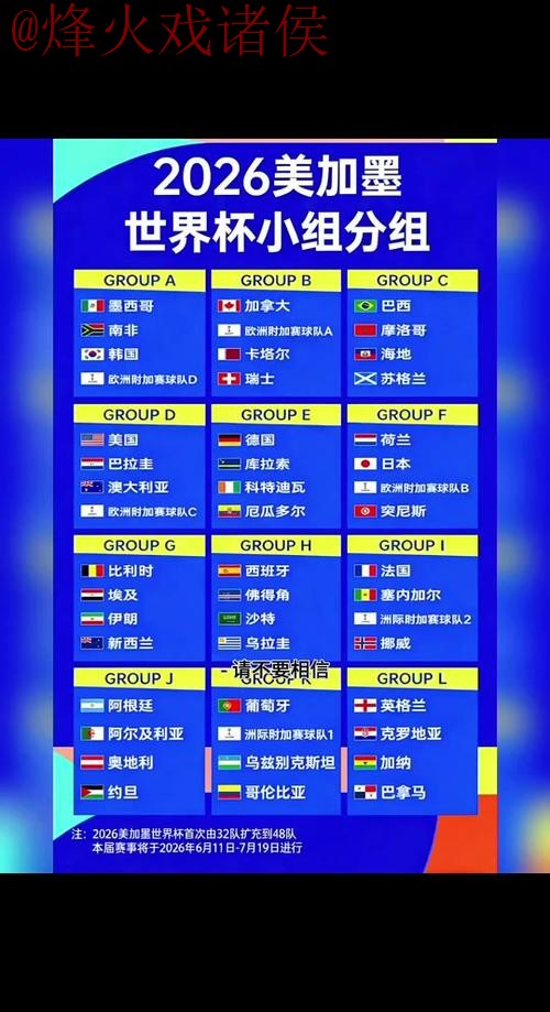 2026世界杯比分入口全站实时更新平台