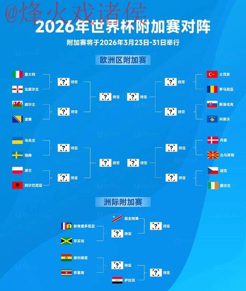 深入解读2026世界杯滚球分析全站策略
